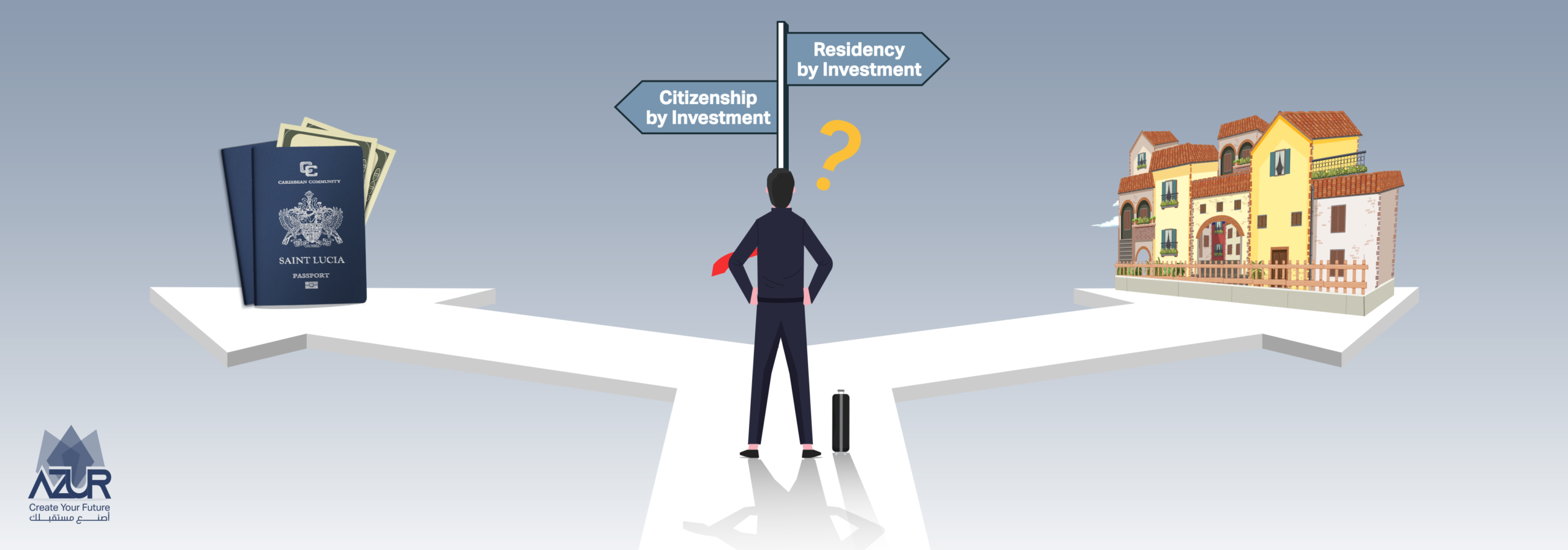 Citizenship by Investment vs Residency by Investment: Which is the Best Option for You?